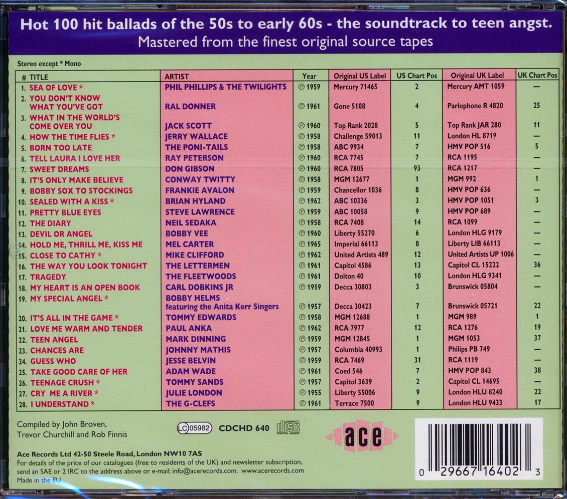 Back Cover Thumbnail