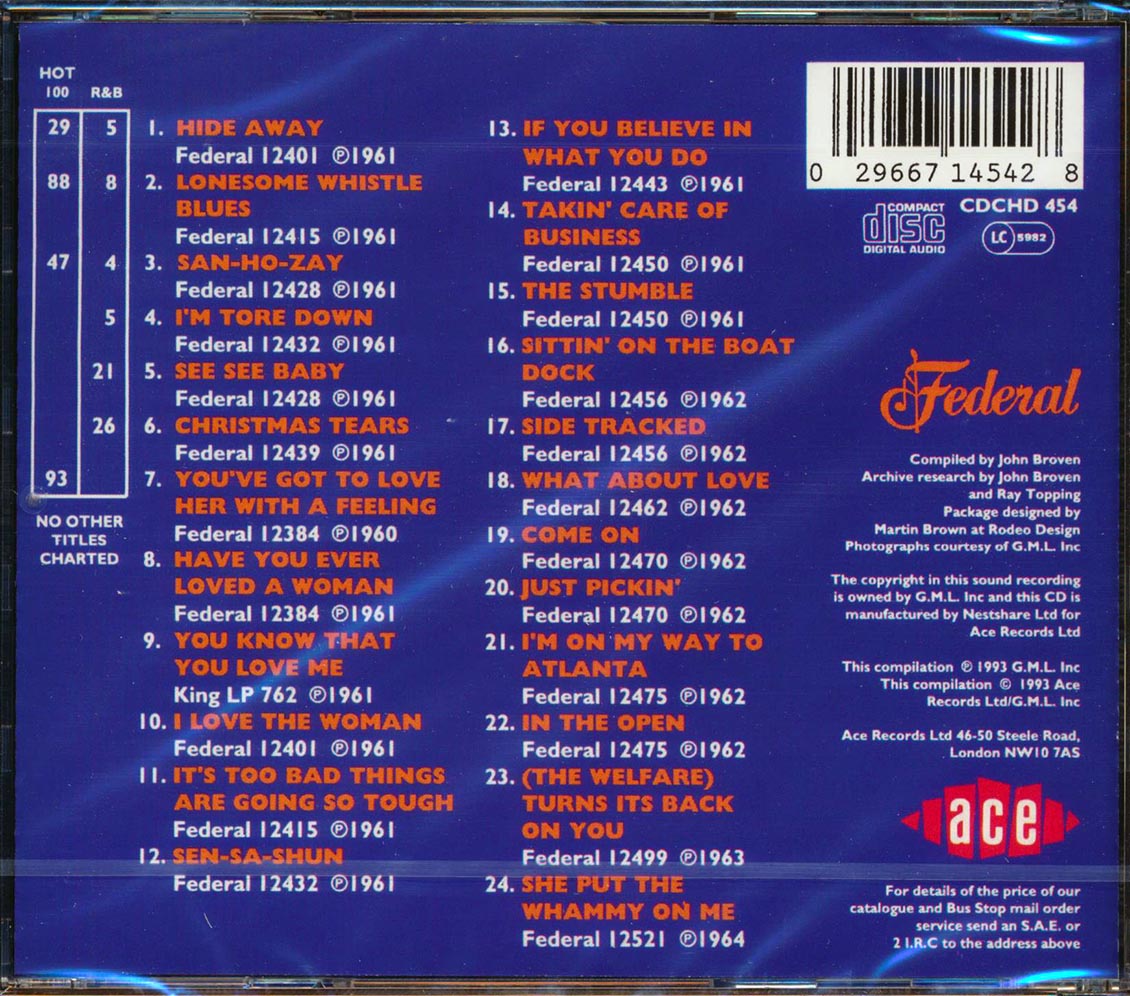 Back Cover Thumbnail