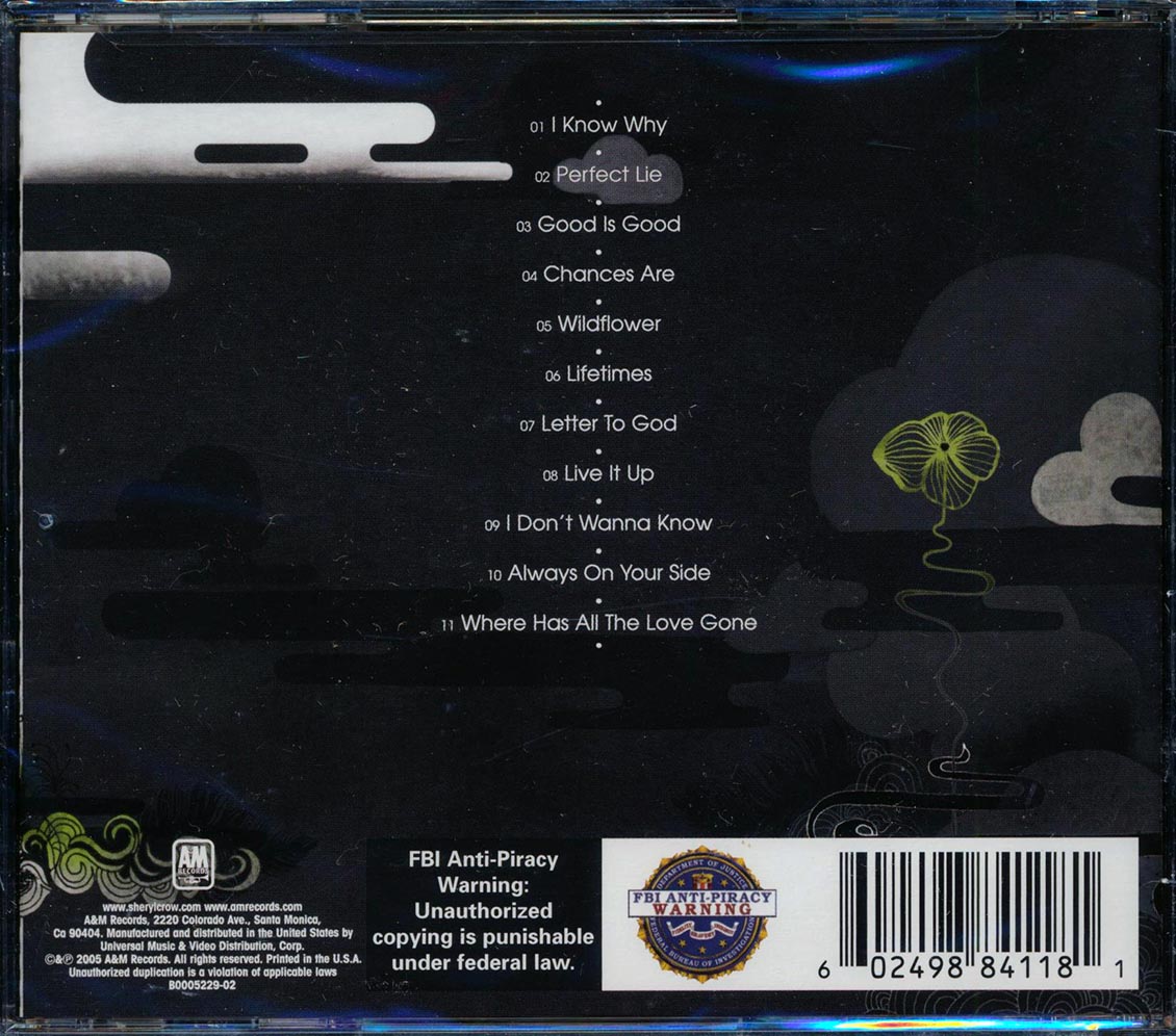 Back Cover Thumbnail