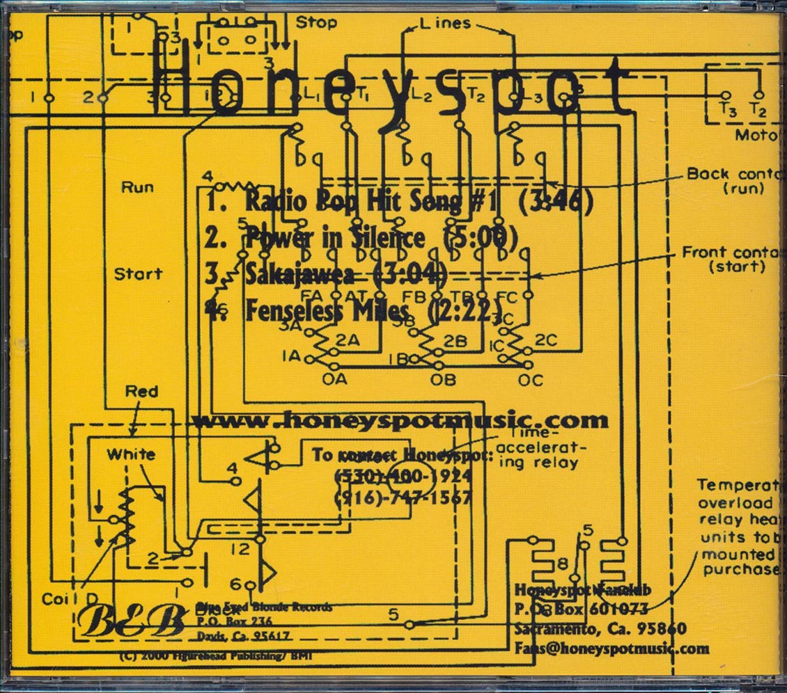 Back Cover Thumbnail