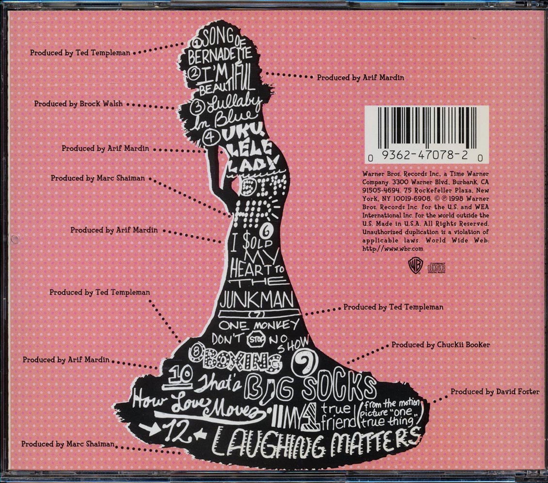 Back Cover Thumbnail
